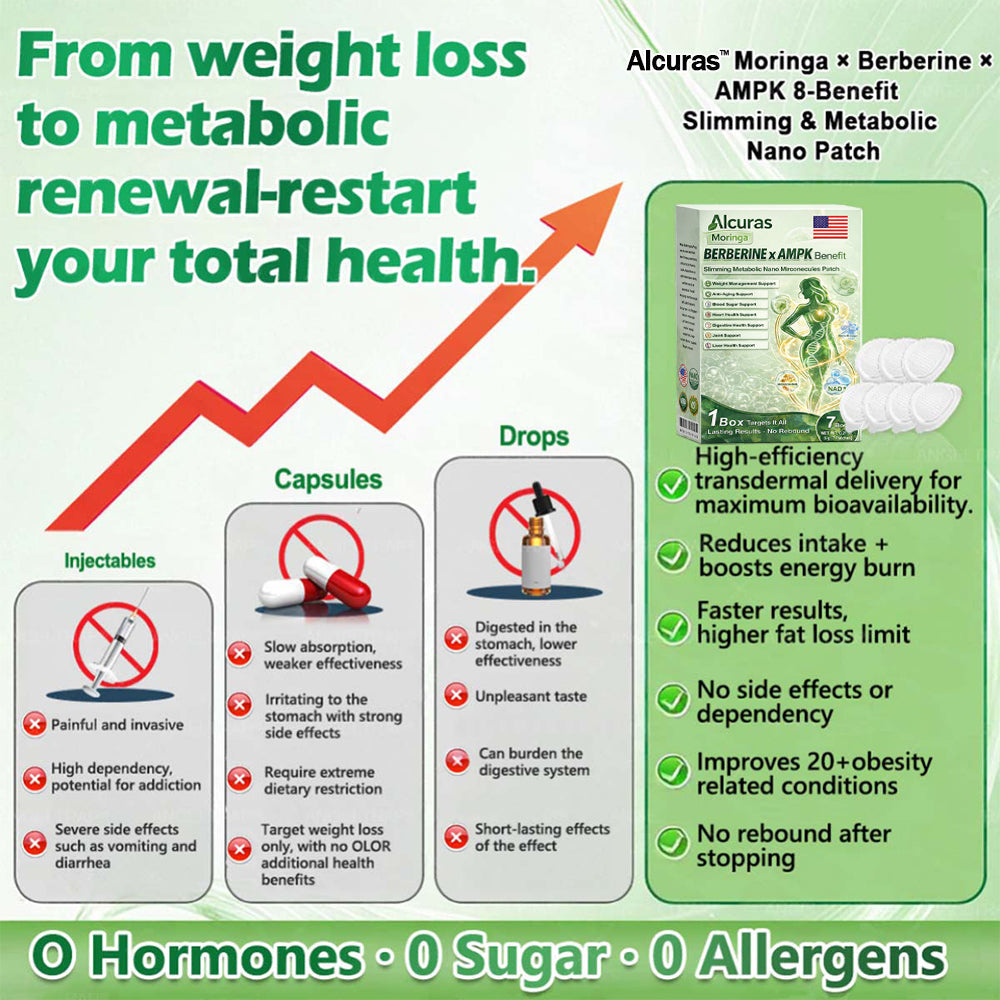 🧬Alcuras™ Moringa × Berberine × AMPK 8-Benefit Slimming & Metabolic Nano Microneedle Patch